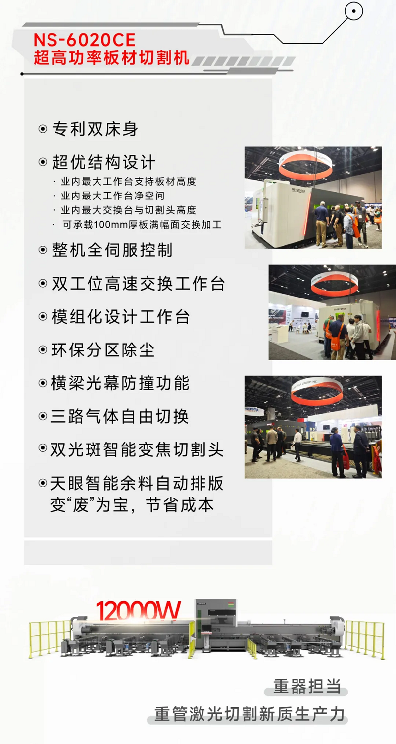 金秋十月，紅動海內外！力星激光美國展會