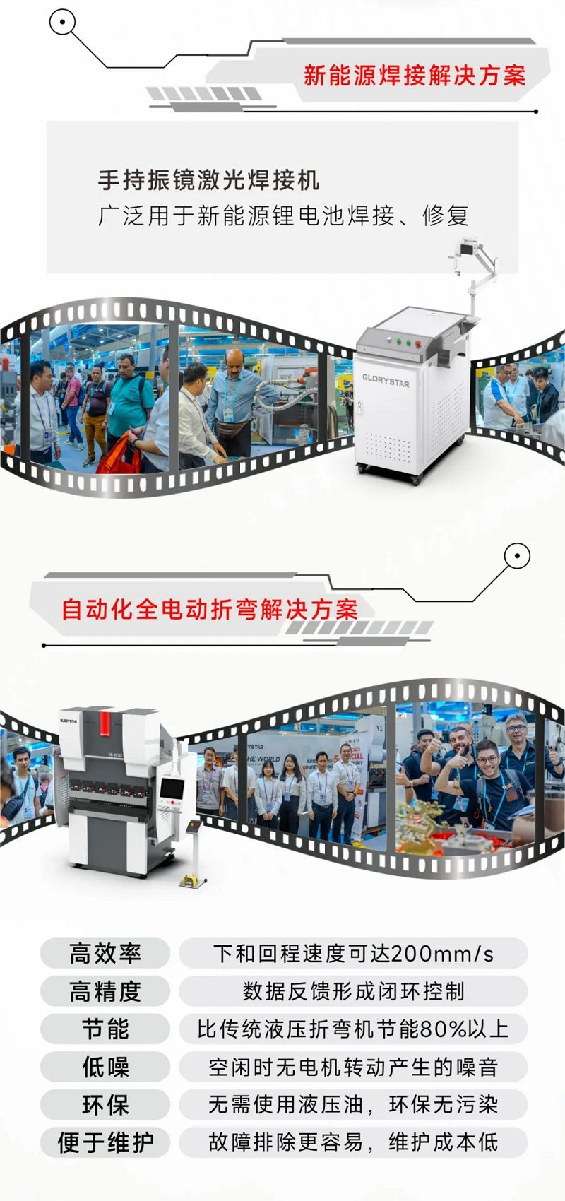 金秋十月，紅動海內外！力星激光美國展會